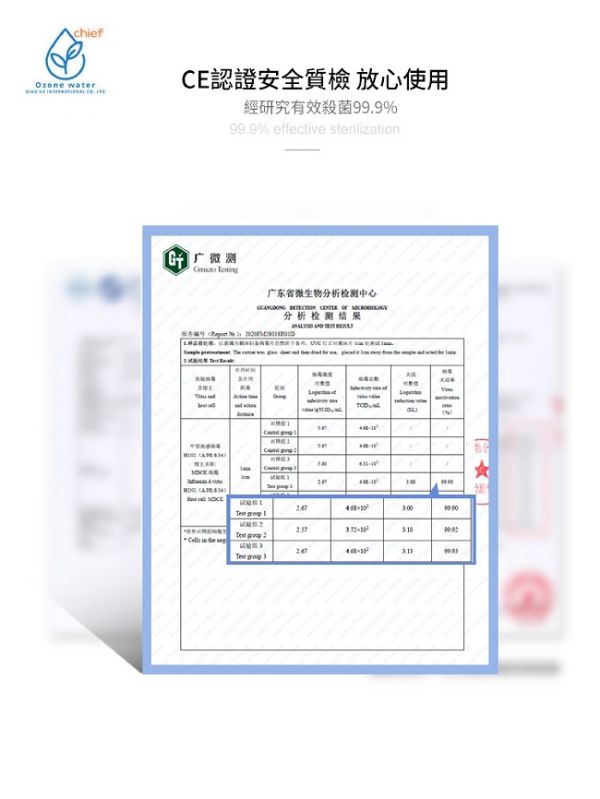 CHIEF 360° UVC殺菌棒｜【便攜式紫外線消毒棒】長效深紫光UVC紫外線除菌消毒棒 CHIEF 360° UVC殺菌棒,台灣現貨紫外線殺菌,