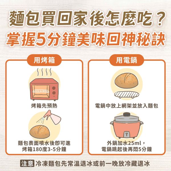 【冷凍】樂田麵包屋/(減醣)核桃芝麻穀多/228g 樂田,減醣,麵包,核桃, 芝麻