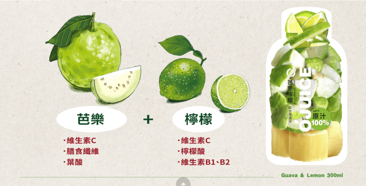 (冷藏)OJUICE/冷壓鮮榨芭樂檸檬汁/300ml OJUICE,芭樂,檸檬,維生素C
