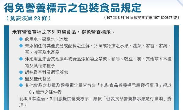 【冷凍】雀莉家/台灣豬小排切塊/250g 雀莉家,豬小排,台灣,國產