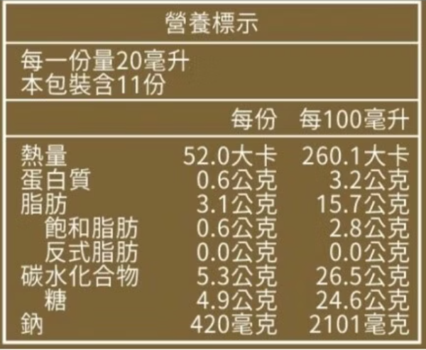 脆綠鮮/焙煎胡麻沙拉/220ml 焙煎胡麻,脆綠鮮,橄欖油