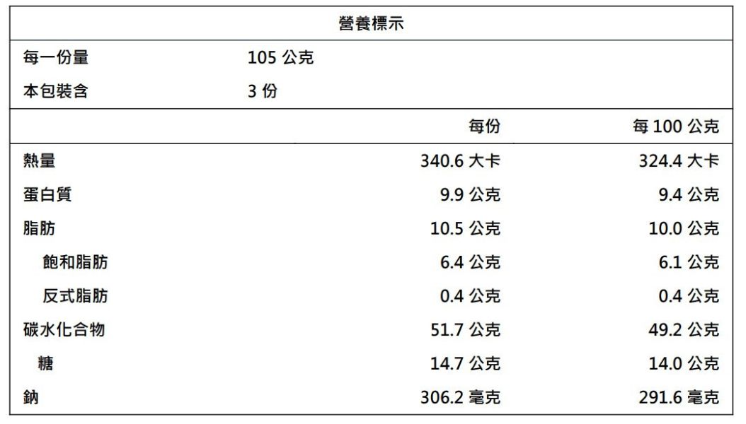 【冷凍】樂田麵包屋/捲捲乳酪/105g*3入 樂田麵包屋,台北捷運,起司,蜜蜂工坊,蜂蜜