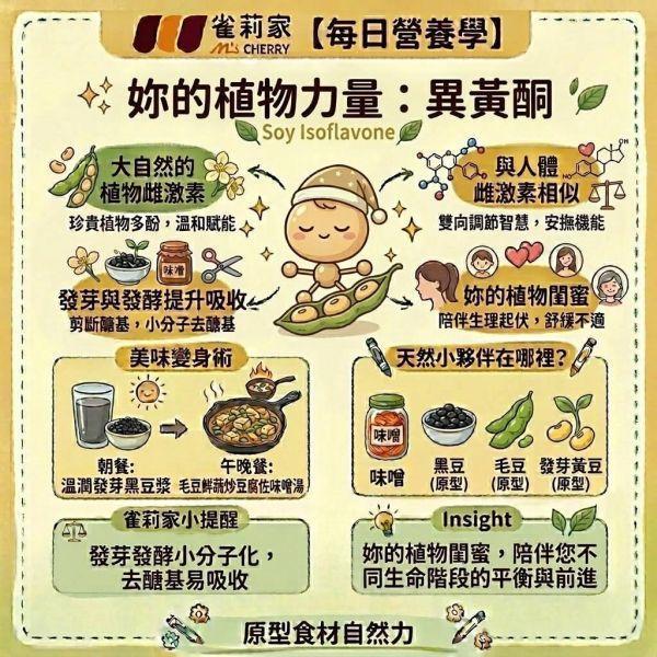 維生素D 維生素D