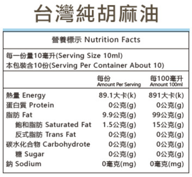 金弘/迷你油瓶禮盒/100ml*5入 雀莉家,金弘,迷你油瓶,金弘油行,台灣麻油,胡麻油,白麻油,花生油,苦茶油,母親節禮盒
