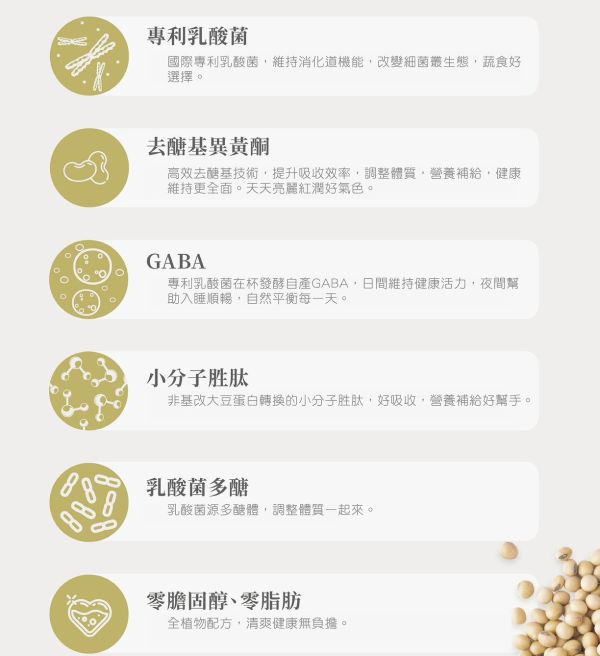 (冷藏)法瑞琦/黑櫻桃奇亞籽植物優格飲/980±15g 植物優格,法瑞琦,大豆,全素,GABA,黑櫻桃,奇亞籽