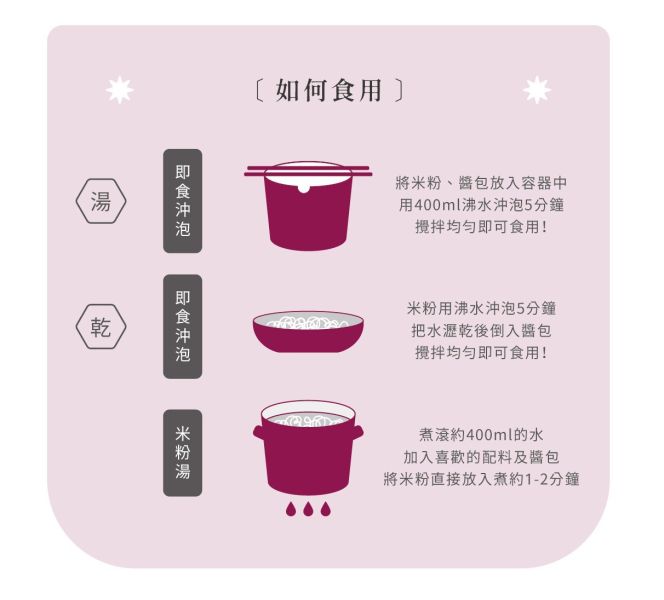 銀川/沖泡純米粉(秘製酸辣)5入/350g 銀川,有機,白米,米粉,沖泡純米粉,秘製酸辣