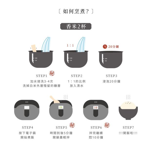 銀川/有機香米/2kg 銀川,白米,海岸山脈第一道麥飯石泉水,高雄147,淡淡芋頭香味