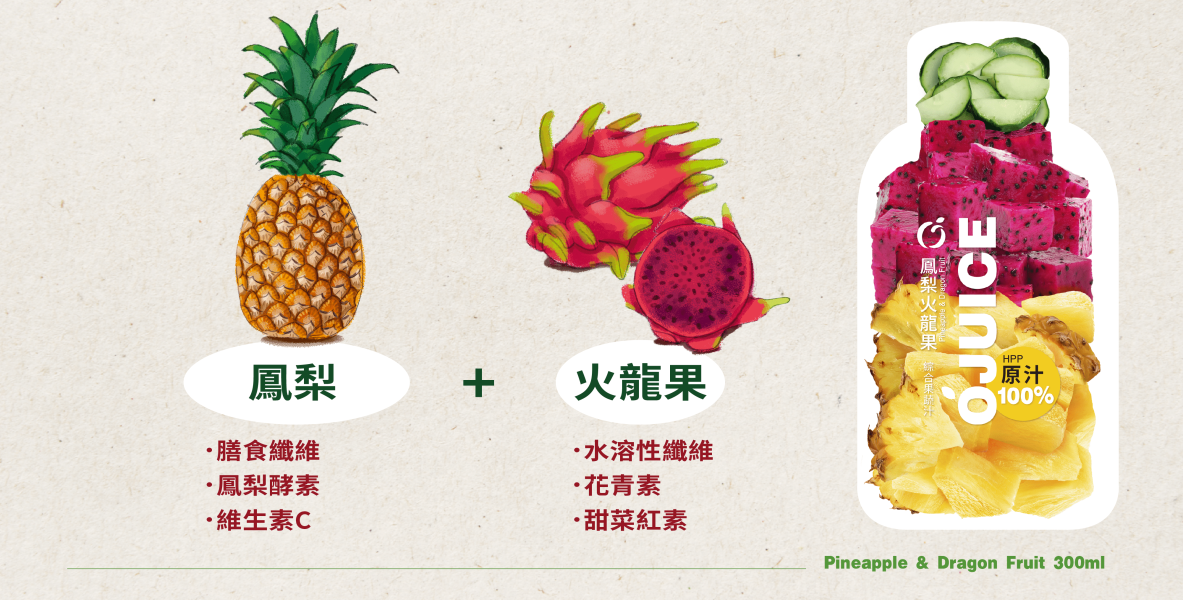 (冷藏)OJUICE/冷壓鮮榨鳳梨火龍果汁/300ml Ojuice,火龍果,鳳梨,花青素