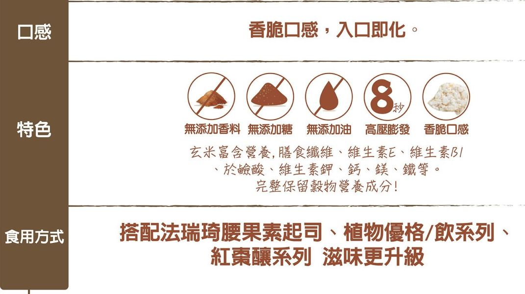 法瑞琦/纖蒔米食-紅藜玄米/66±4.5g 法瑞琦,纖蒔米食,玄米,糙米,紅藜,無油,無糖,無鹽