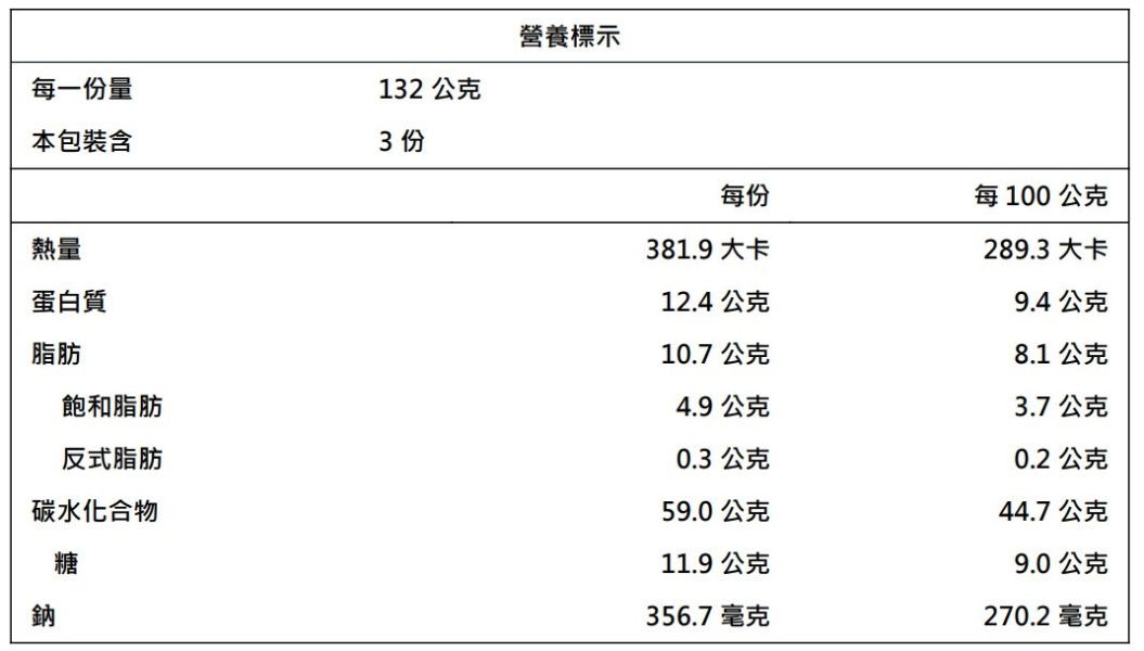 【冷凍】樂田麵包屋/桑葚乳酪貝果/132g*3入 樂田麵包屋,台北捷運站,貝果