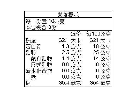 (冷藏)DIDA乳酪職人/布拉塔/1球80g DIDA,乳酪,國產乳酪,莫札瑞拉