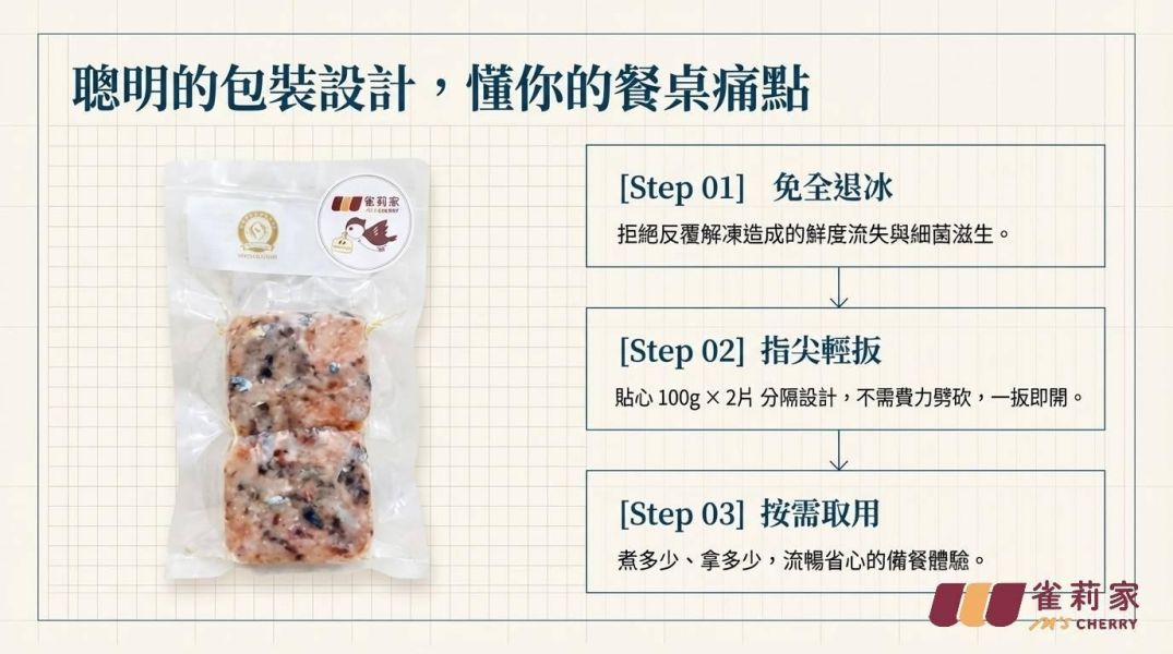 【冷凍】雀莉家/台灣花腹鯖絞肉(去刺)/200g(100g*2片) 花腹鯖,花鯖絞肉,高蛋白,Omega-3