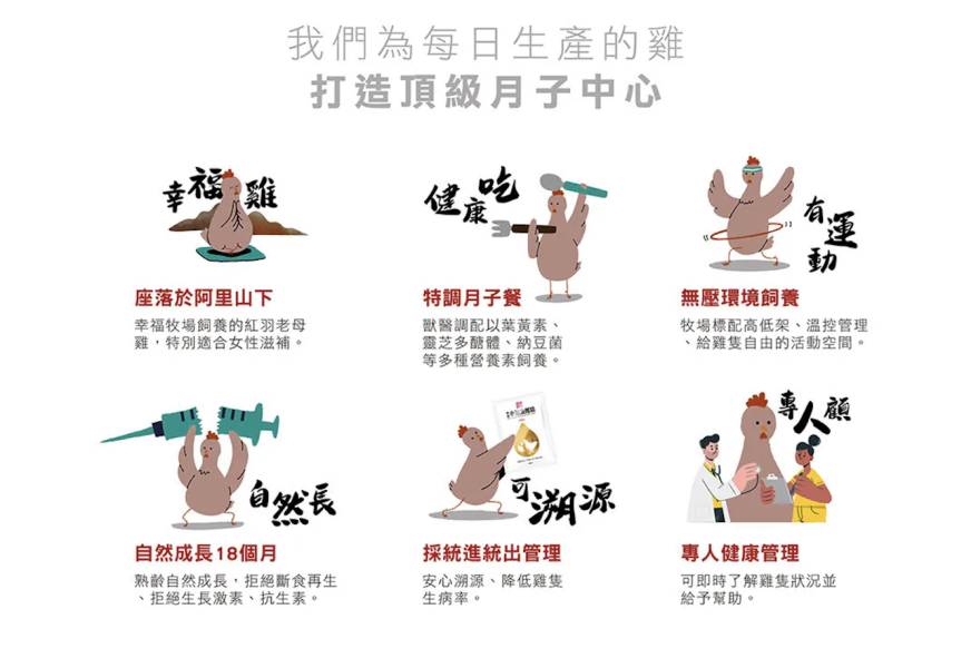 【冷凍】勤億/幸福滴雞精禮盒/65ml*10入 勤億,滴雞精,禮盒