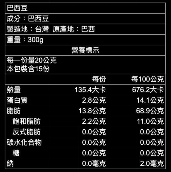 檳皇/低溫慢烘/巴西豆(無調味)/300g 檳皇,免運,雀莉家,低溫慢烘,堅果,巴西豆