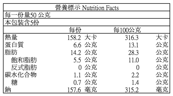 【冷凍】香草豬/日式鹽蔥五花/250g 香草豬,日式鹽蔥五花,日式鹽蔥