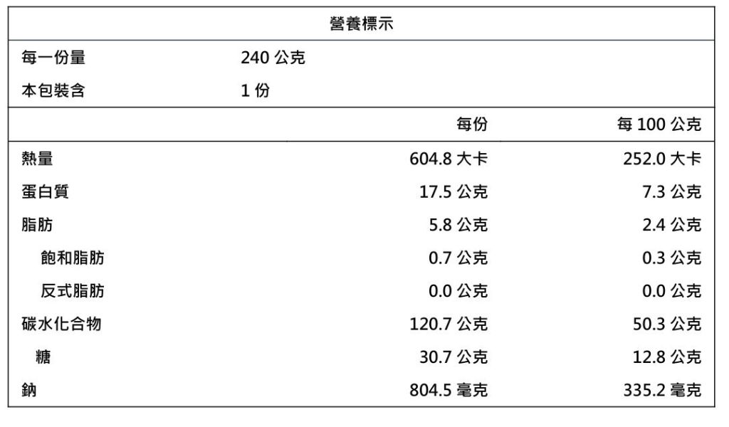 【冷凍】樂田/桂圓紫米葡萄/240g*1入 樂田麵包屋,台北捷運,麵包,餐包,桂圓,紫米,葡萄