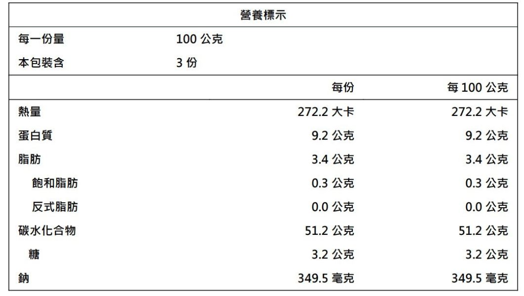 【冷凍】樂田麵包屋/原味貝果/100g*3入 樂田麵包屋,台北捷運,貝果