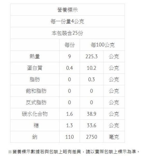 清淨生活/海帶芽/100g 海帶芽