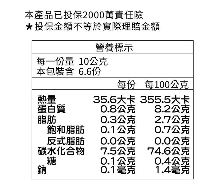 法瑞琦/纖蒔米食-黑米玄米/66±4.5g 法瑞琦,纖蒔米食,玄米,糙米,黑米,無油,無糖,無鹽