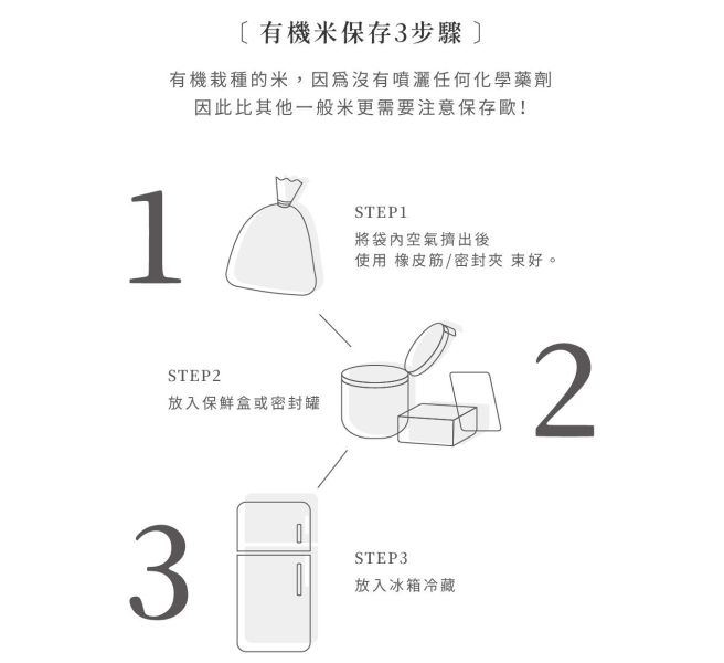 銀川/有機長秈白米/2kg 銀川,白米,長秈米,海岸山脈第一道麥飯石泉水,台中秈10號