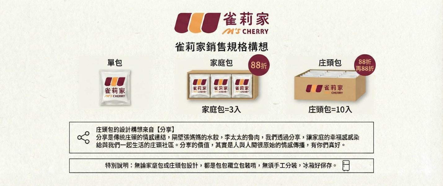 【冷凍】(庄頭包)雀莉家/挪威鯖魚片(無添加鹽)/140-165g*10入 挪威,鯖魚,無添加鹽,庄頭包,10入