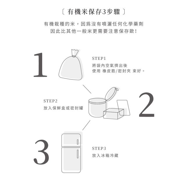 銀川/有機香米/2kg 銀川,白米,海岸山脈第一道麥飯石泉水,高雄147,淡淡芋頭香味