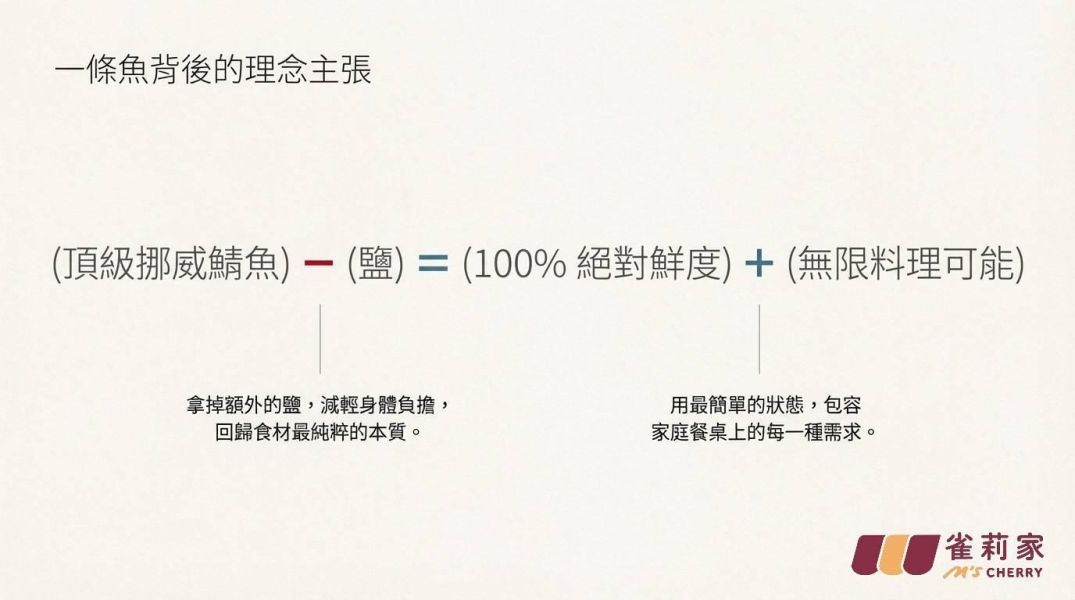 【冷凍】雀莉家/挪威鯖魚片(無添加鹽)/140-165g 挪威鯖魚,無添加鹽