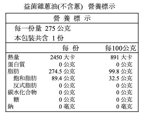 益可福/益菌雞蔥油(不含蔥)/250g±5g 益可福,國寶雞,雞油