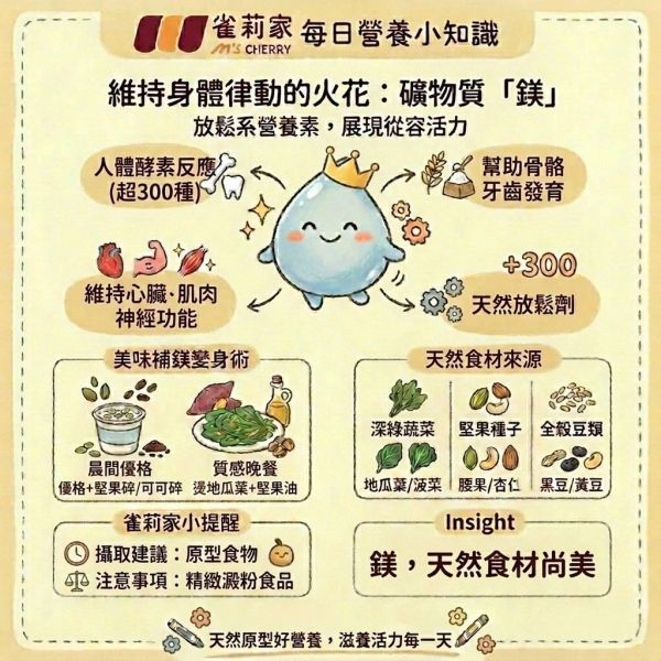 礦物質「鎂」 礦物質「鎂」