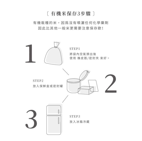 銀川/有機長秈糙米/2kg 銀川,糙米,長秈米,海岸山脈第一道麥飯石泉水,台中秈10號
