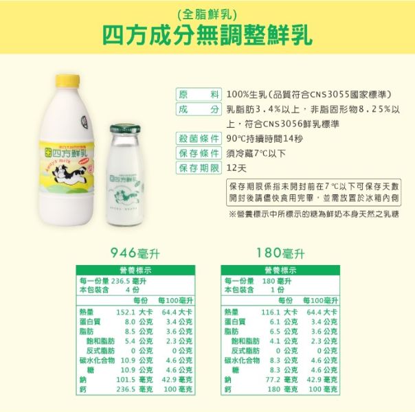 (冷藏)四方/HTST全脂鮮奶/946ml 四方,HTST,全脂鮮奶,自種牧草,雀莉到家,宅配,冷鏈