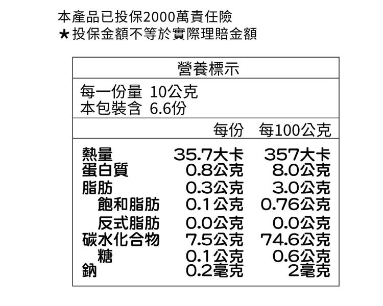 法瑞琦/纖蒔米食-玄米/66±4.5g 法瑞琦,纖蒔米食,玄米,糙米,無油,無糖,無鹽