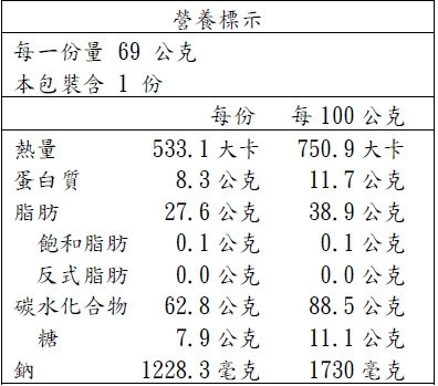 銀川/沖泡純米粉(麻油當歸)碗裝/69g 銀川,有機,白米,米粉,沖泡純米粉,麻油當歸