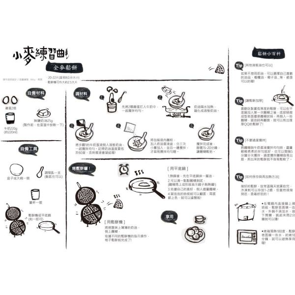 上下游/小麥練習曲─全麥鬆餅DIY/206g 上下游,鍋燒意麵,鴨蛋,本土小麥,台灣小麥