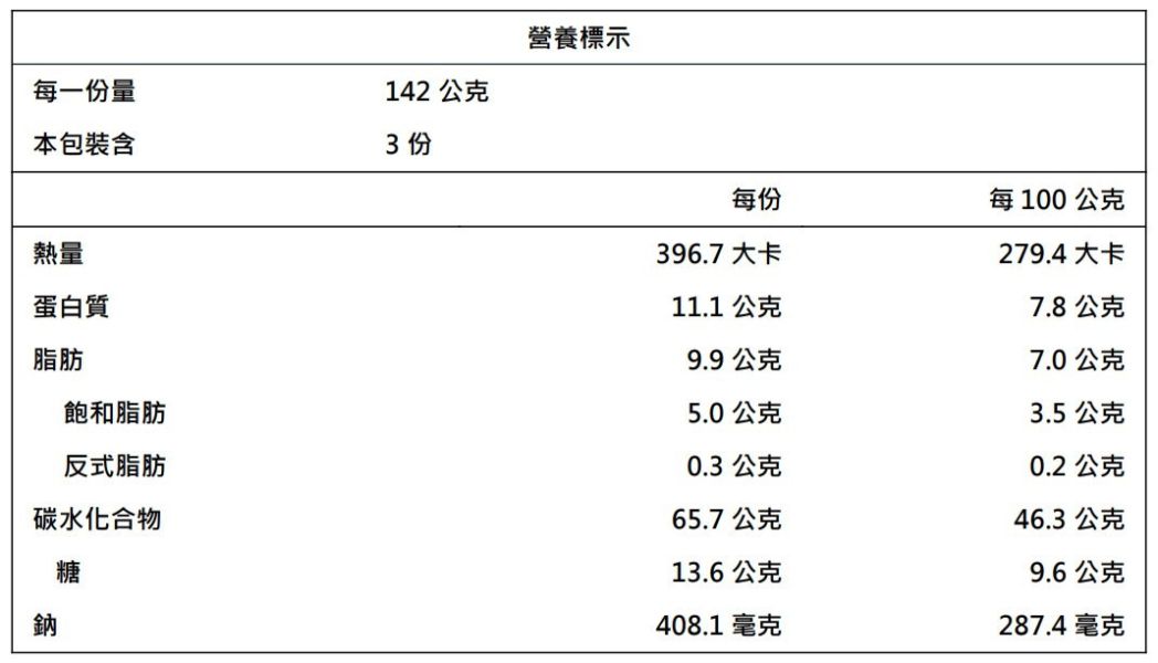 【冷凍】樂田麵包屋/草莓乳酪貝果/142g*3入 樂田麵包屋,台北捷運,貝果,草莓,乳酪