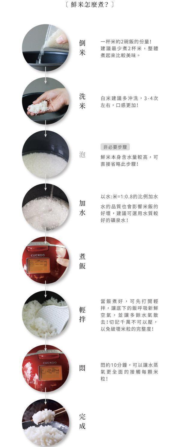 銀川/有機鮮白米/2kg 銀川,白米,海岸山脈第一道麥飯石泉水,高雄139號,壽司米