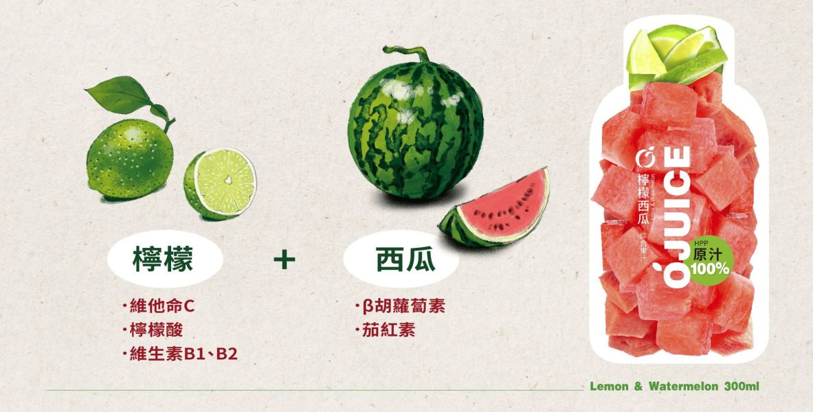 (冷藏)OJUICE/冷壓鮮榨西瓜檸檬綜合果汁/300ml OJUICE,西瓜,檸檬,維生素C,膳食纖維