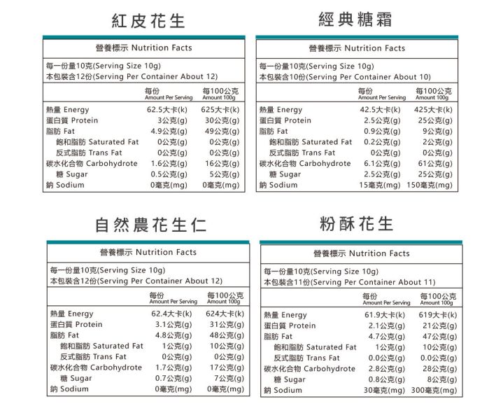 雀莉家X金弘花生禮盒組/四序吾鄉，安處匠心/4品 雀莉家,金弘,四序吾鄉,安處匠心