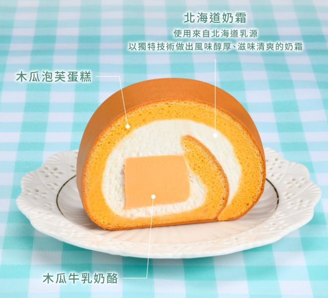 【冷凍】亞尼克/木瓜牛乳生乳捲/396g 亞尼克,生乳,木瓜牛奶