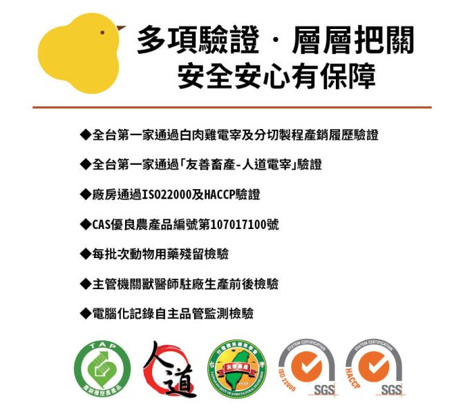 【冷凍】雀莉家/台灣氣冷雞去骨清雞腿/250g±10% 台灣去骨清雞腿,雀莉家,去骨雞腿,真空,冷凍,台灣國產,新鮮,氣冷雞