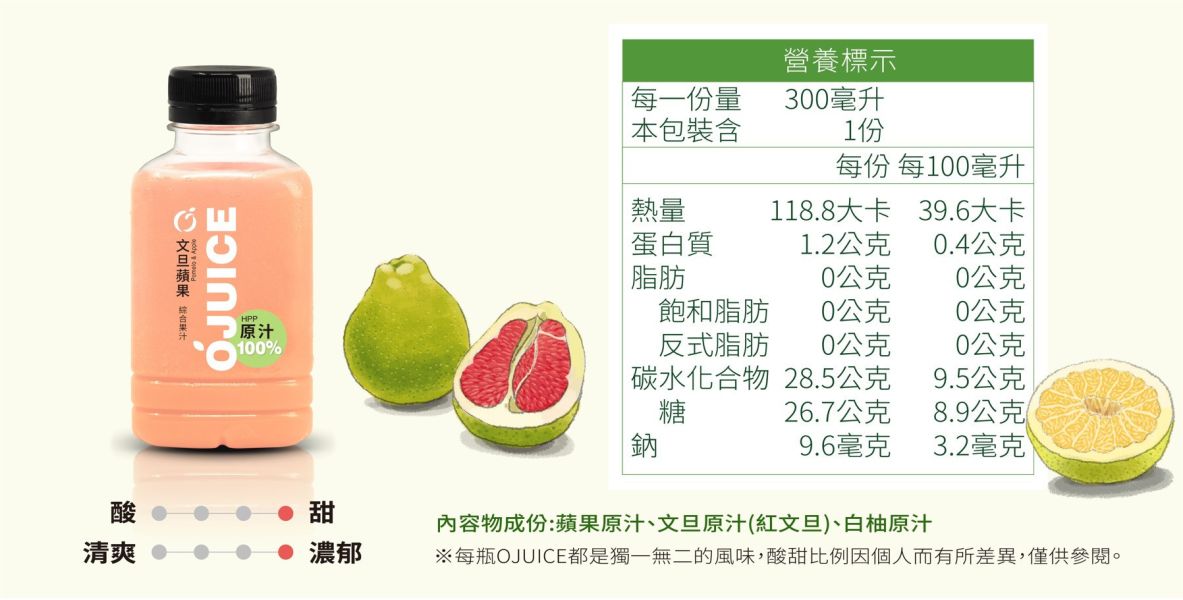 (冷藏)OJUICE/冷壓鮮榨蘋果文旦綜合果汁/300ml OJUICE,紅文旦,大白柚,蘋果,維生素C,膳食纖維