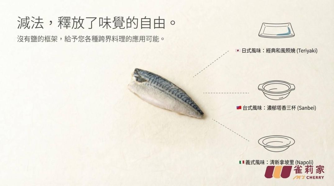 【冷凍】雀莉家/挪威鯖魚片(無添加鹽)/140-165g 挪威鯖魚,無添加鹽