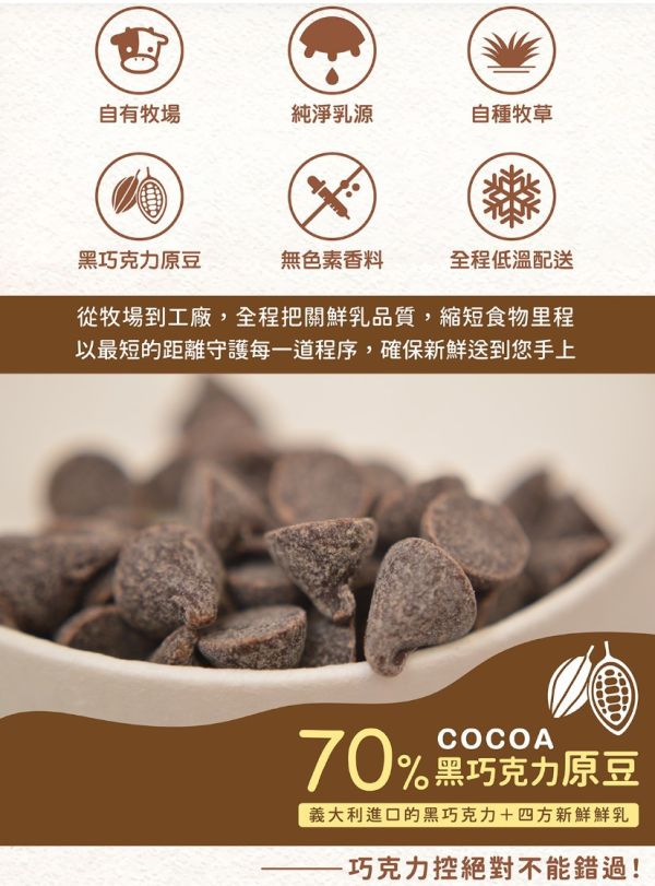 (冷藏)四方/(小玻璃瓶)巧克力調味乳/200ml 四方,巧克力調味乳