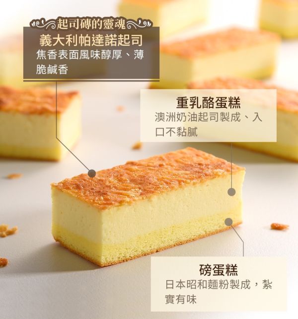 【冷凍】亞尼克/起司磚-帕達諾/294g 亞尼克,起司磚,帕達諾
