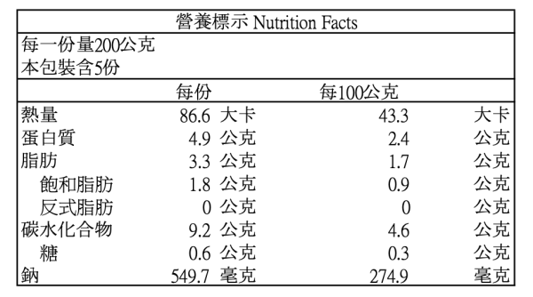 【冷凍】香草豬/養氣四神湯/1000g(固形物260g) 香草豬,養氣四神湯,四神湯,補湯