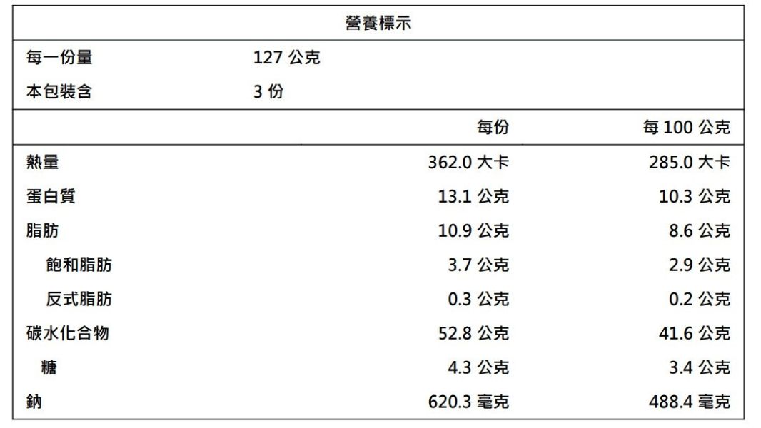 【冷凍】樂田麵包屋/帕瑪森起士貝果/127g*3入 樂田麵包屋,台北捷運,貝果,起司,帕瑪森