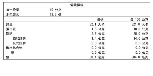 (冷藏)DIDA乳酪職人/布拉塔/1球125g DIDA,乳酪,國產乳酪,莫札瑞拉,布拉塔