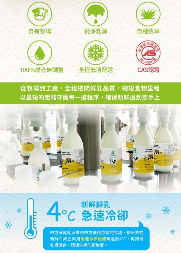 (冷藏)四方/(小玻璃瓶)低脂鮮奶/200ml 四方,低脂鮮奶