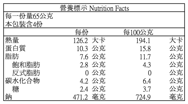 【冷凍】香草豬/嫩燒味噌里肌/260g 香草豬,嫩燒味噌里肌,里肌