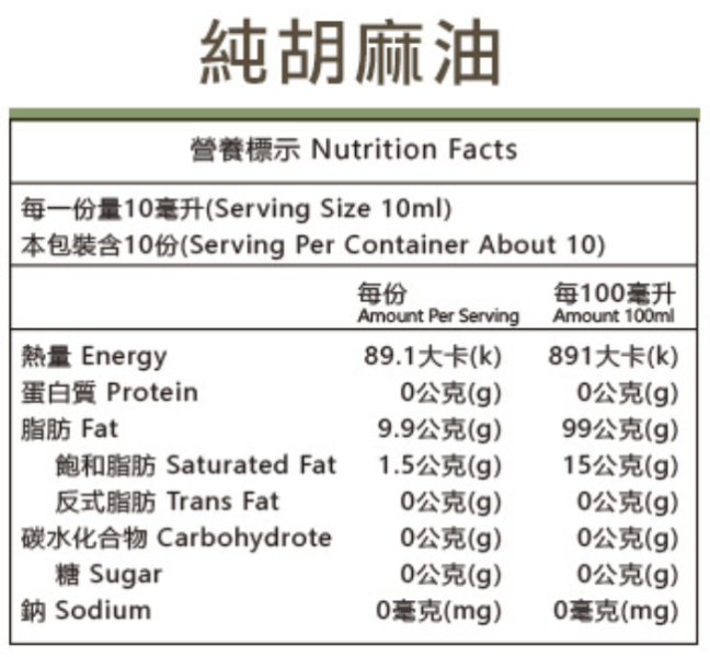 金弘/迷你油瓶禮盒/100ml*5入 雀莉家,金弘,迷你油瓶,金弘油行,台灣麻油,胡麻油,白麻油,花生油,苦茶油,母親節禮盒